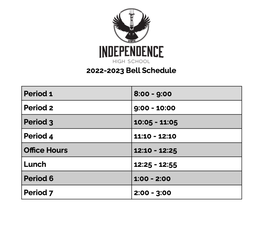 Schedule SFUSD